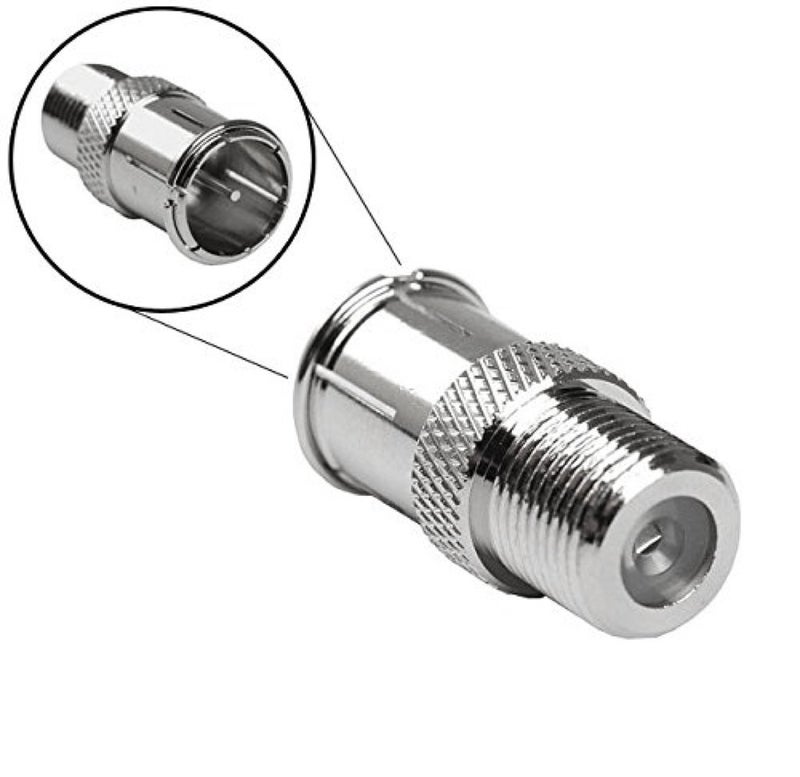 CESS F-Jack to F-Quick Push On Plug - F Type Male to F Type Female TV Adapter (2 Pack) - Image 3